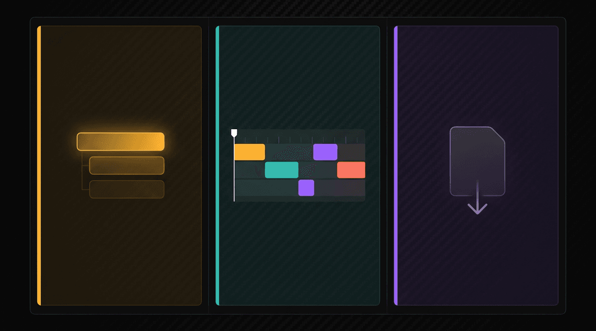 Three panels: hook variants shown as stacked bars, a scene timeline with coloured blocks, and an export document with a download arrow.